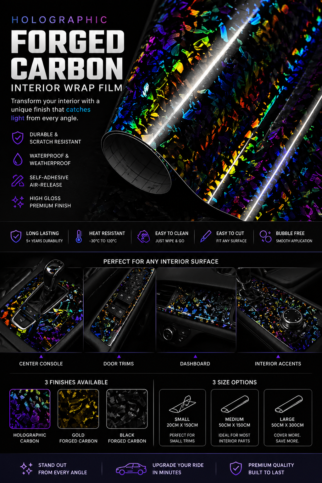 Forged Carbon Style Interior Wrap Film