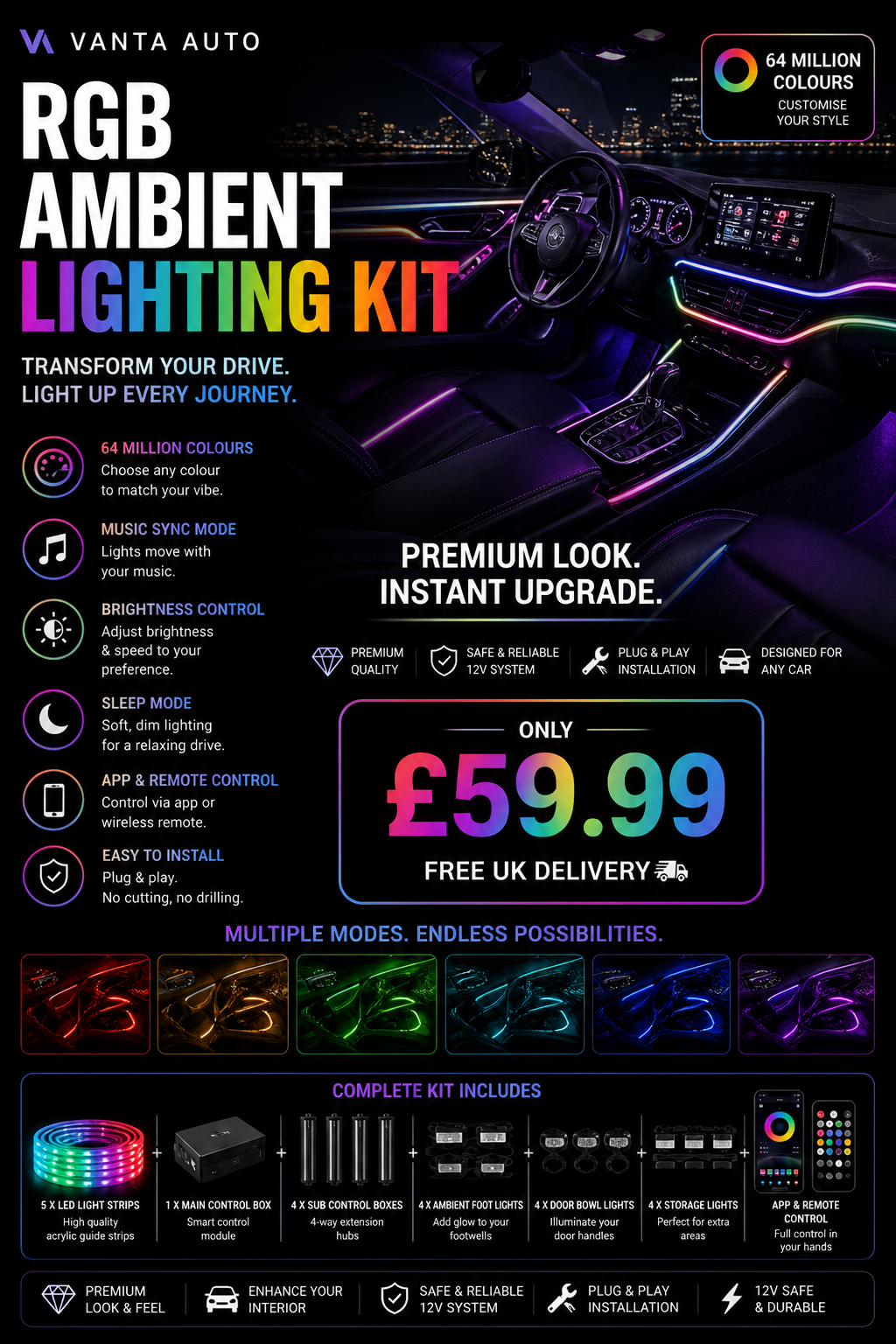 RGB Ambient Lighting Kit